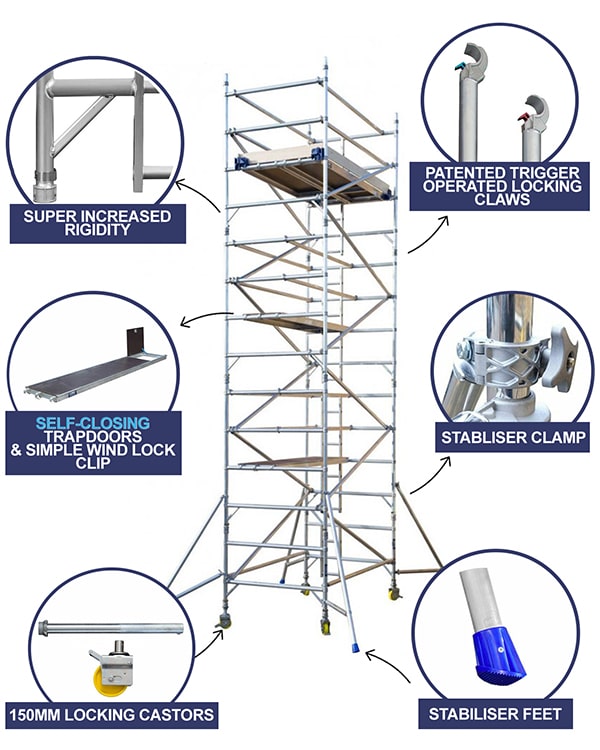 our quality scaffold tower parts showing details