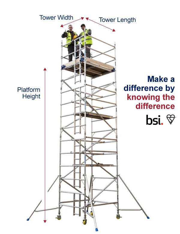 How To Erect An Industrial Scaffold Tower Double Width