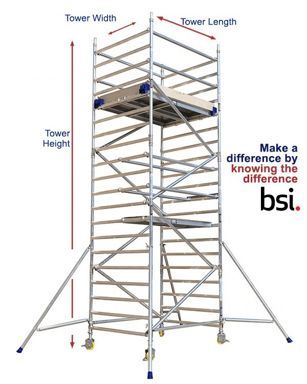 250 Industrial Scaffold Towers (8 Rung)