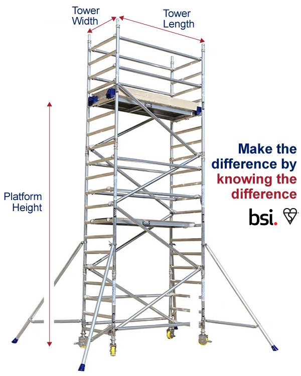 250 Industrial Scaffold Towers (8 Rung)