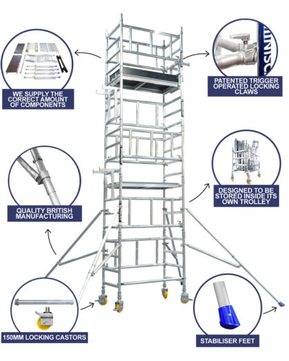 miniscaff solo parts