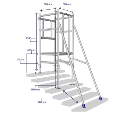 What is the Best Staircase Scaffold?