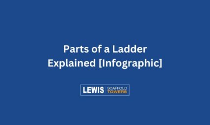 8 Important Parts of a Ladder Explained [Infographic]