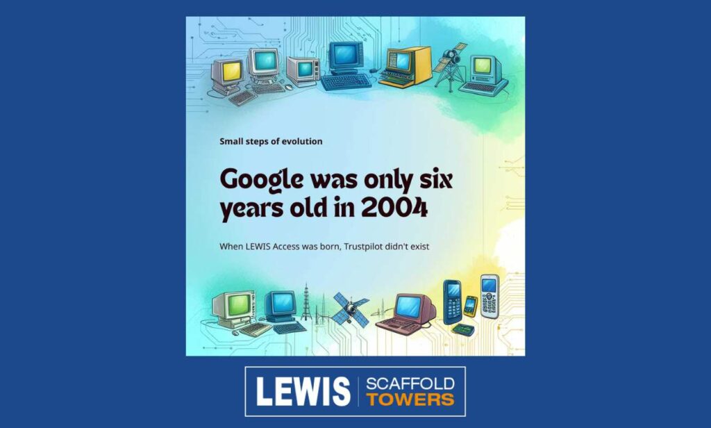 LEWIS Access reviews evolution 1