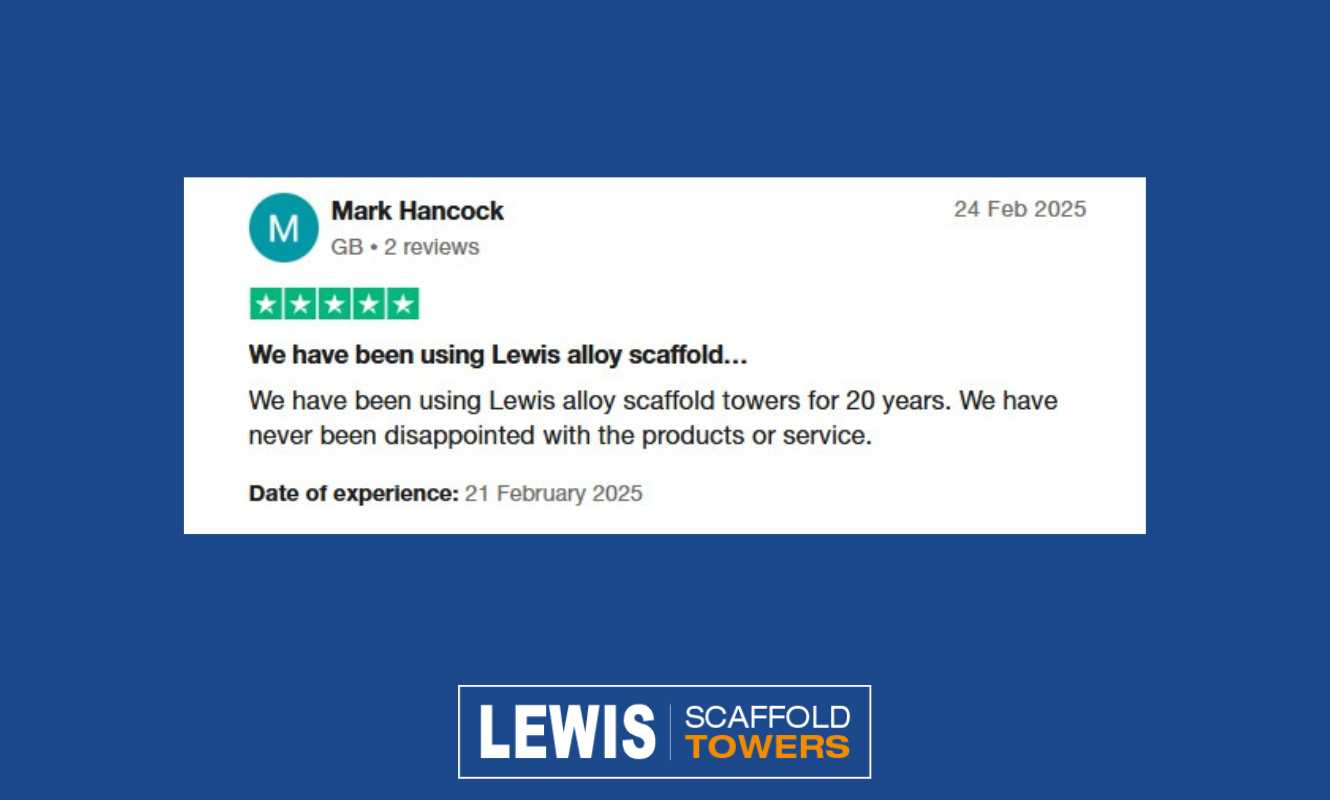 LEWIS Access product quality